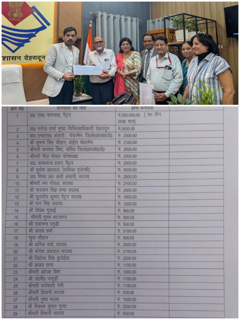 भारतीय रेडक्रॉस सोसाइटी, देहरादून ने नेपाल एवं असम के आपदा प्रभावितों के लिए ₹3.72 लाख की आर्थिक सहायता भेजी भारतीय रेडक्रॉस सोसाइटी, देहरादून ने नेपाल एवं असम के आपदा प्रभावितों के लिए ₹3.72 लाख की आर्थिक सहायता भेजी